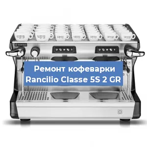Замена счетчика воды (счетчика чашек, порций) на кофемашине Rancilio Classe 5S 2 GR в Самаре